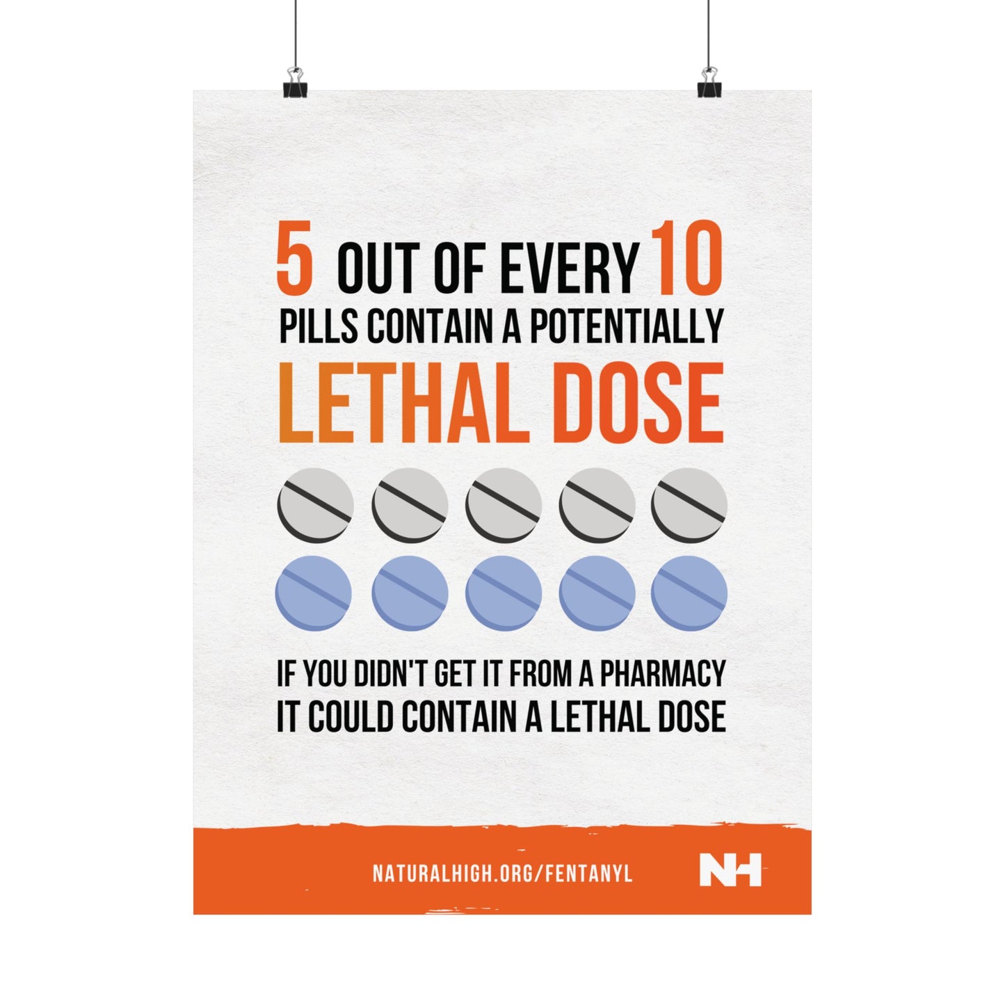 Lethal Dose Warning - Large Format Posters