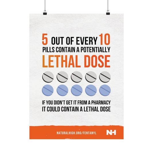 Lethal Dose Warning - Large Format Posters