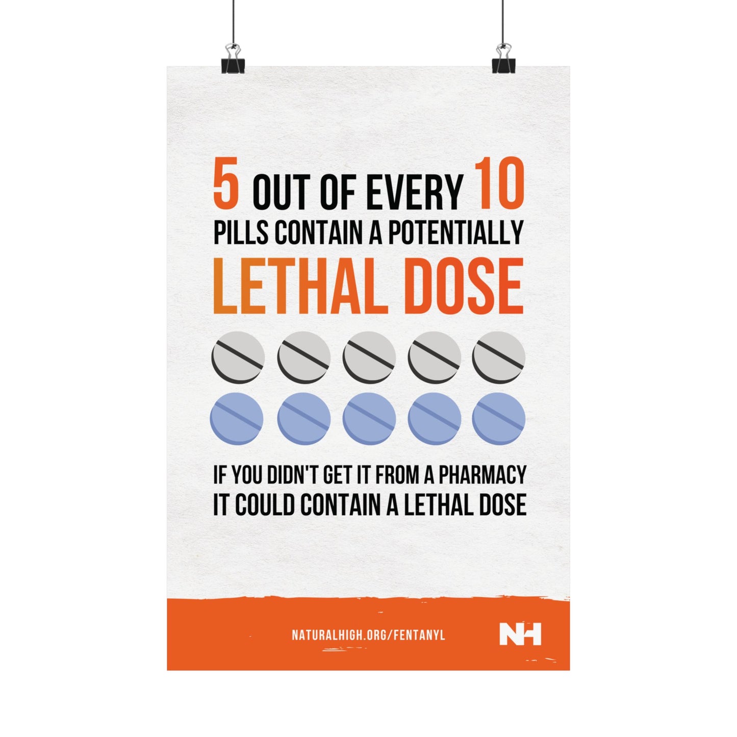 Lethal Dose Warning - Large Format Posters