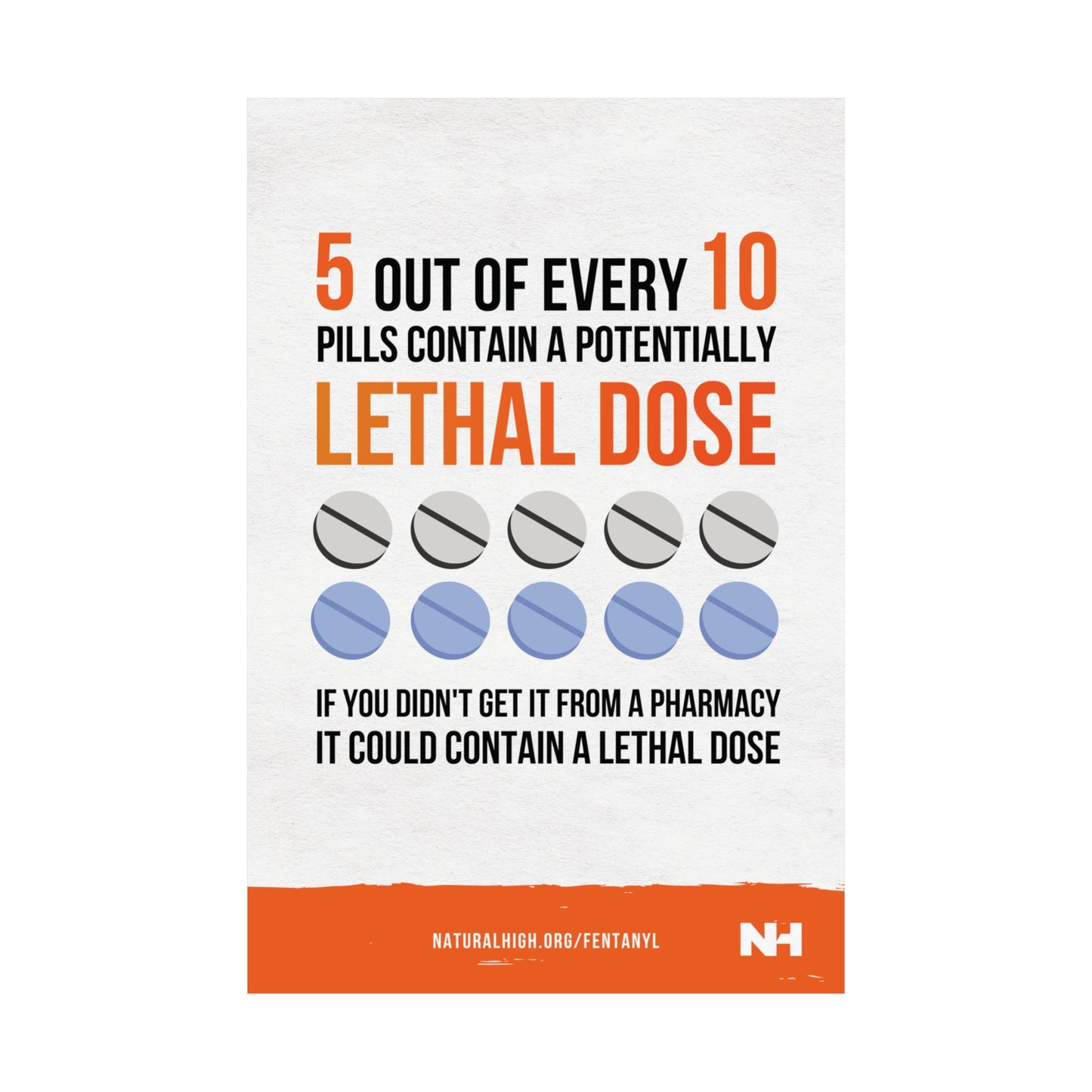 Lethal Dose Warning - Large Format Posters