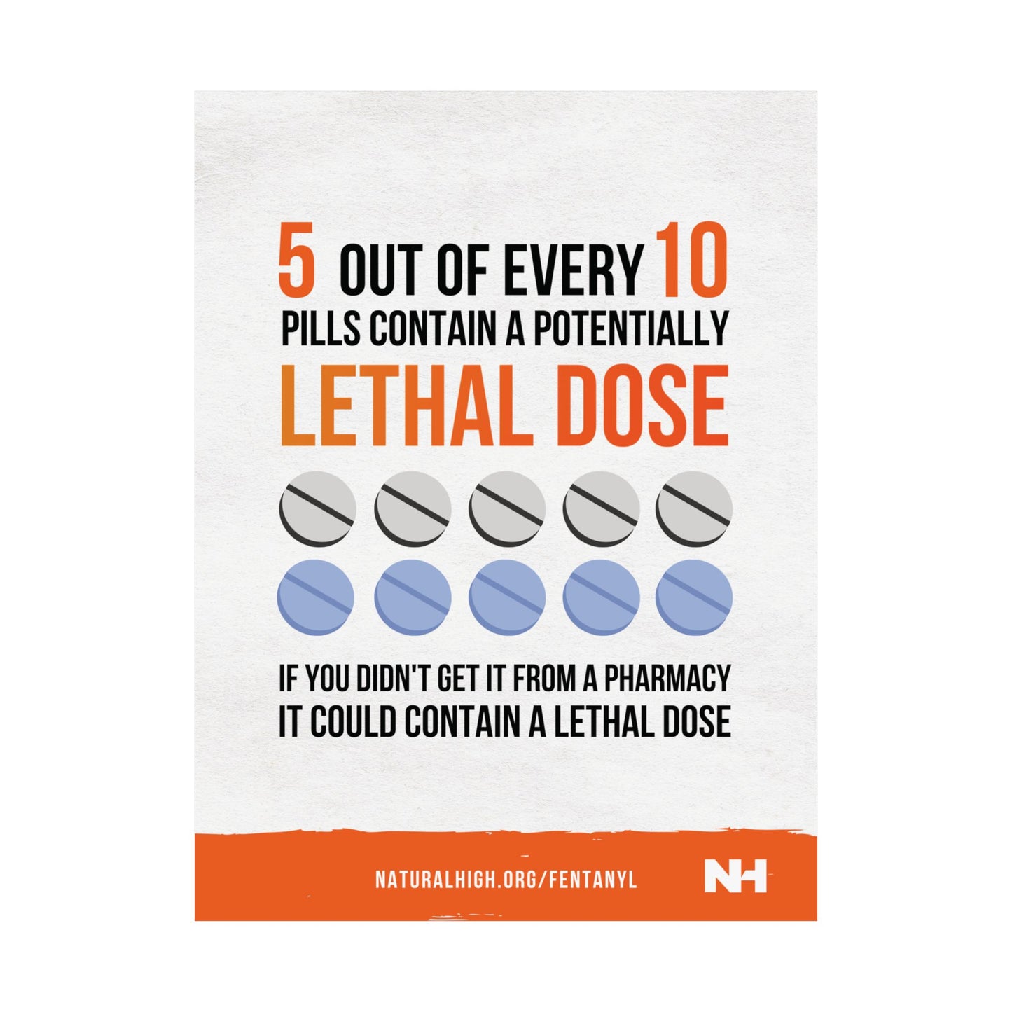 Lethal Dose Warning - Large Format Posters