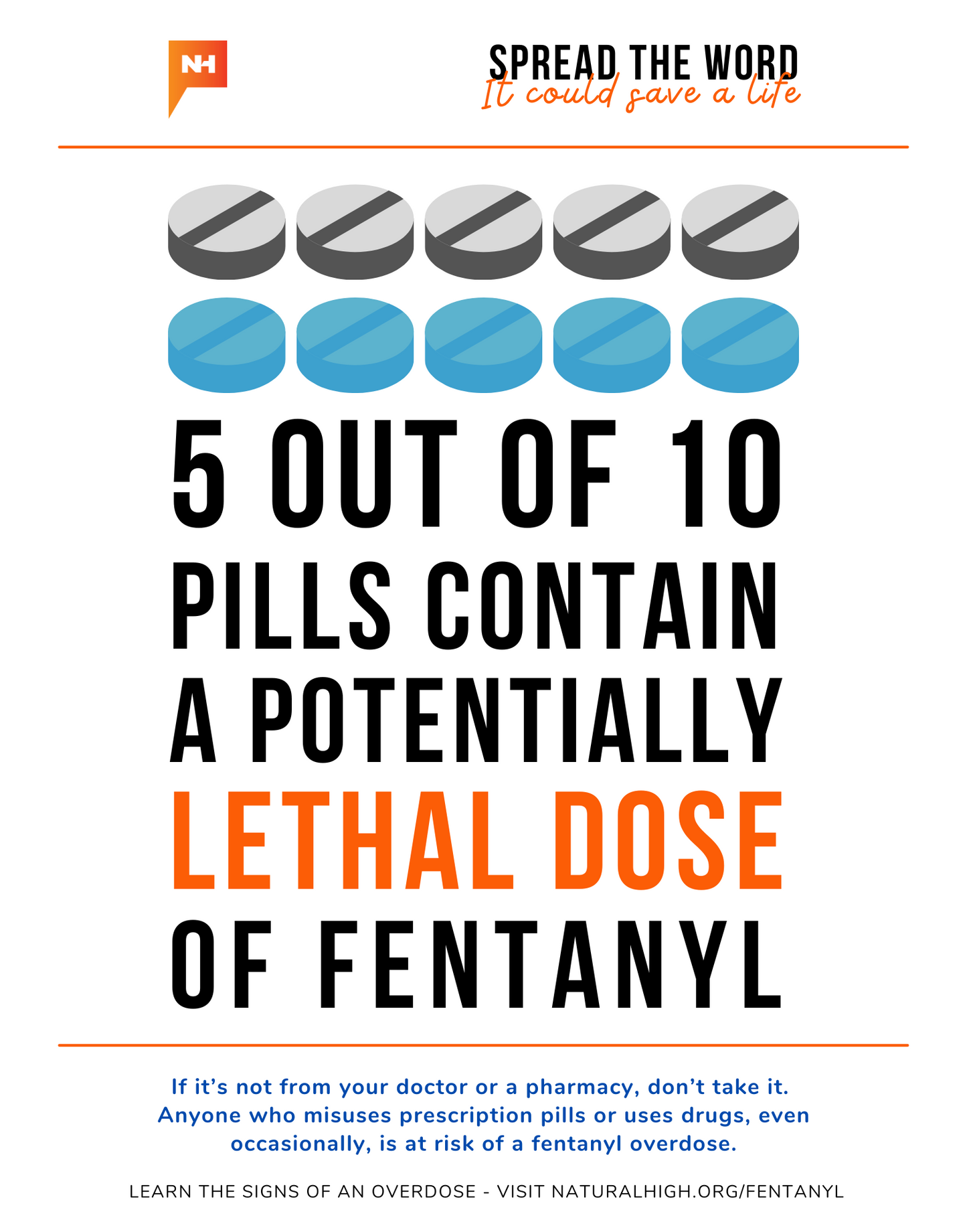 Fentanyl PSA Fake & Lethal Pills Poster