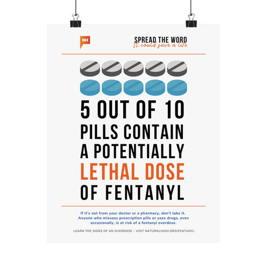 Fentanyl PSA Fake & Lethal Pills Poster
