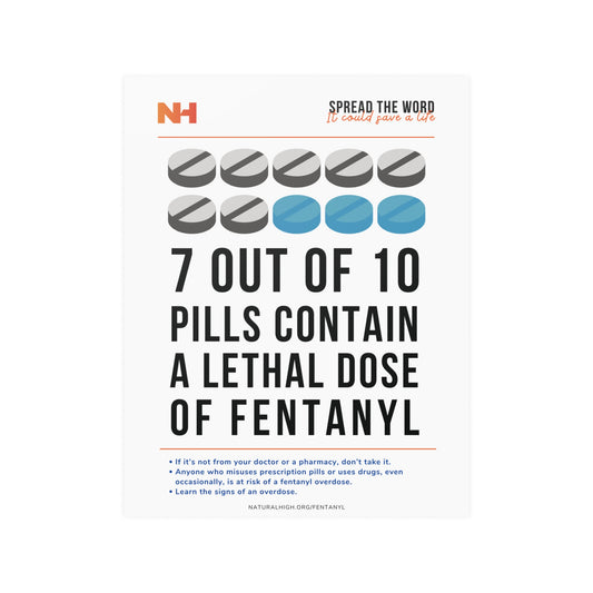 Fentanyl PSA Fake & Lethal Pills Posters